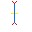 Ingore Cursors